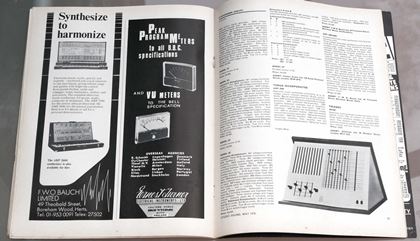 various-Studio Sound May 72 (synth survey)